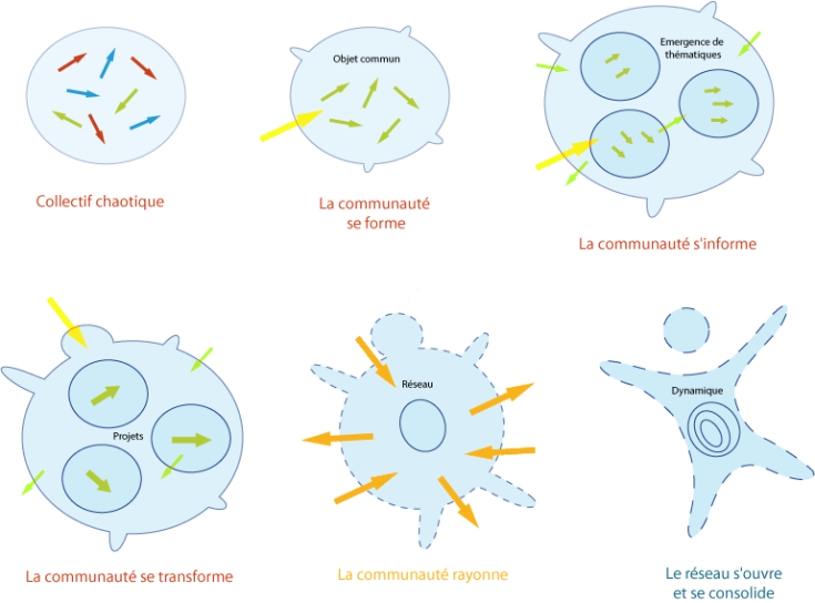 image reseauperm.png (75.4kB)